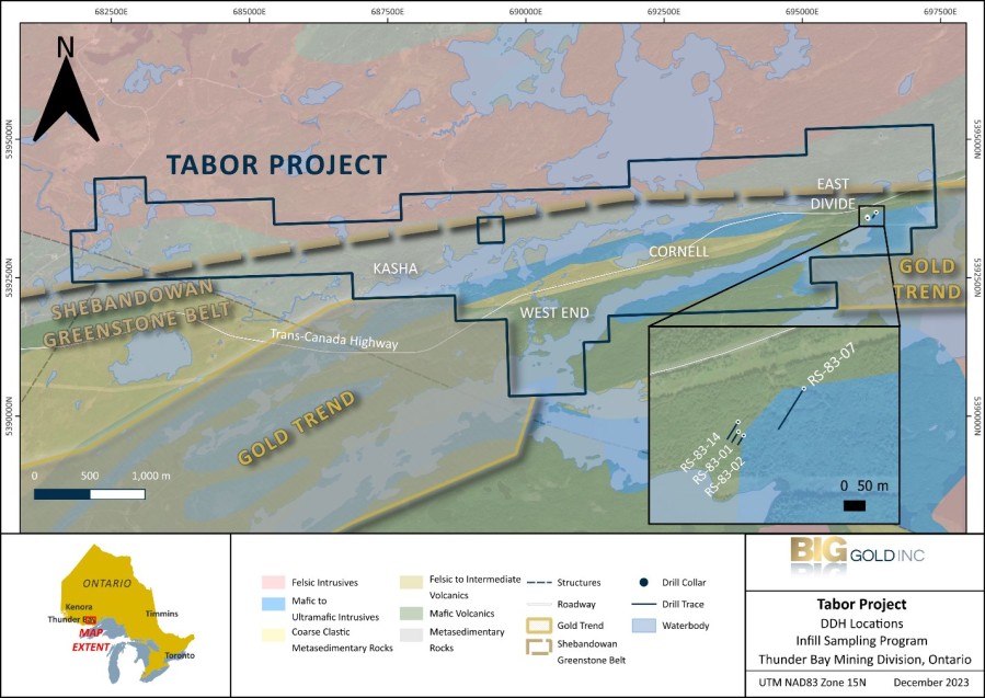 Junior Mining Network
