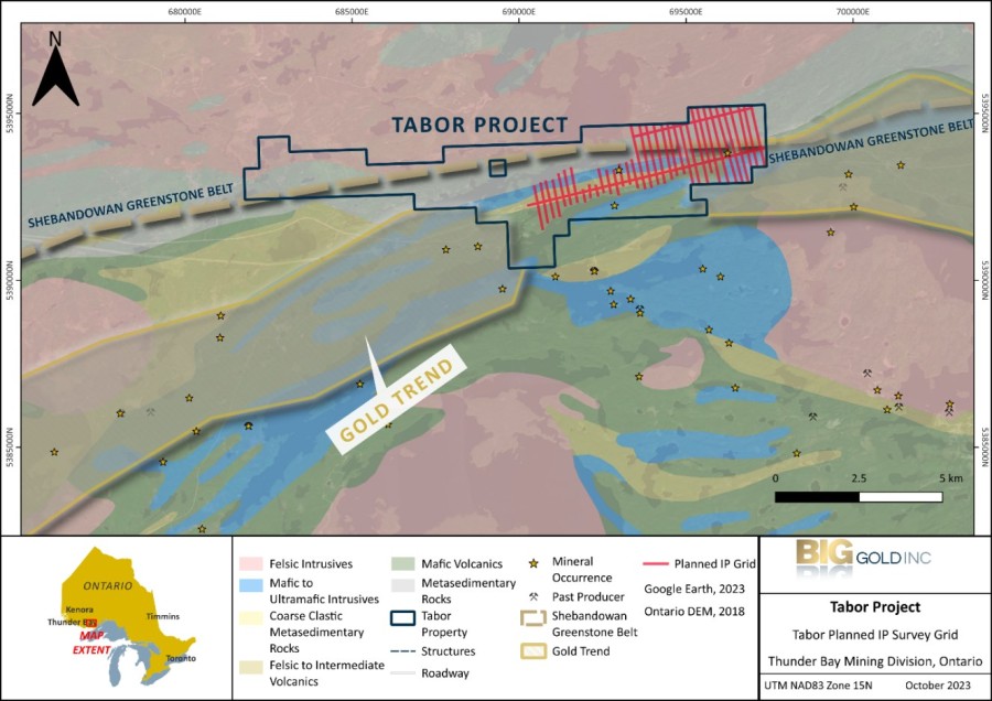 Junior Mining Network