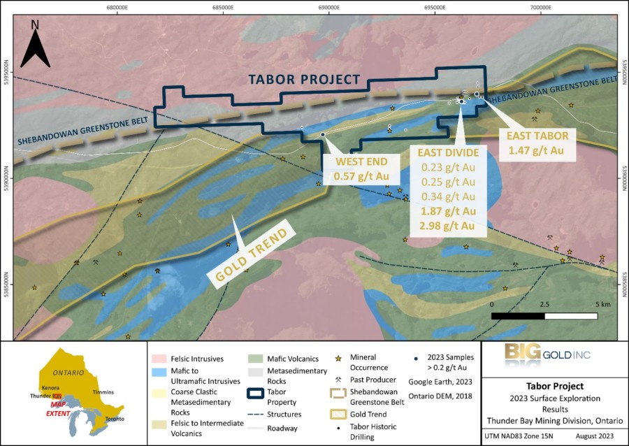 Junior Mining Network