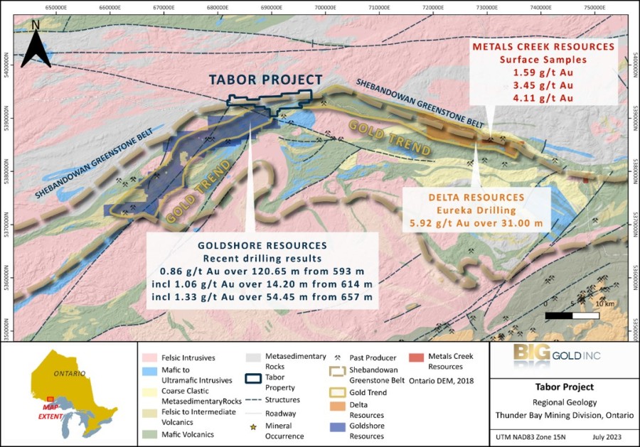 Junior Mining Network