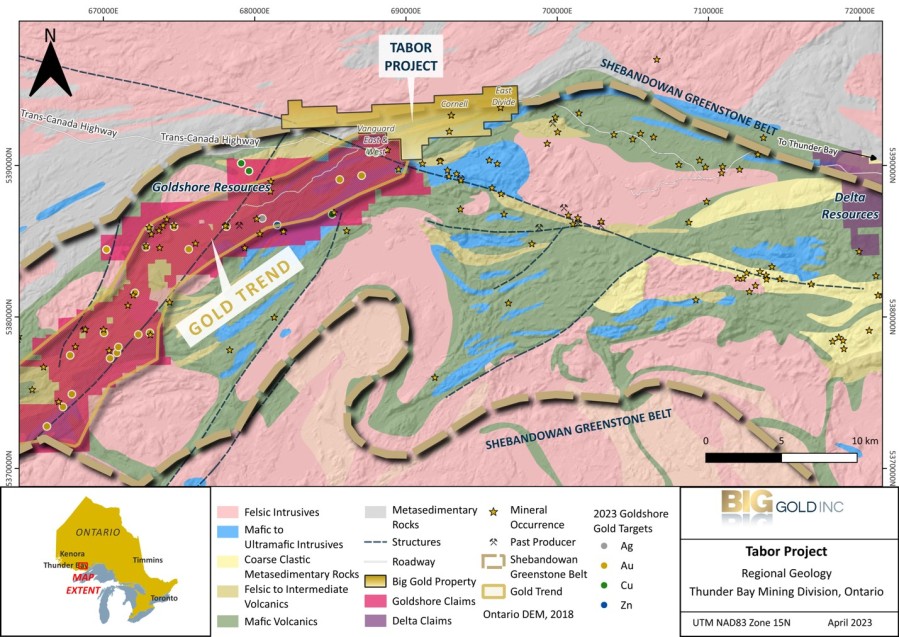 Junior Mining Network