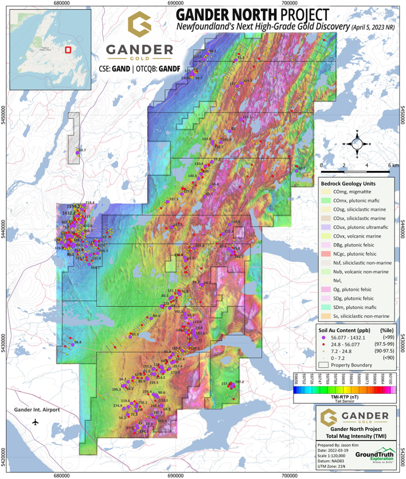 Junior Mining Network