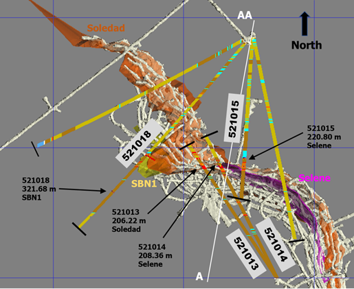 Junior Mining Network