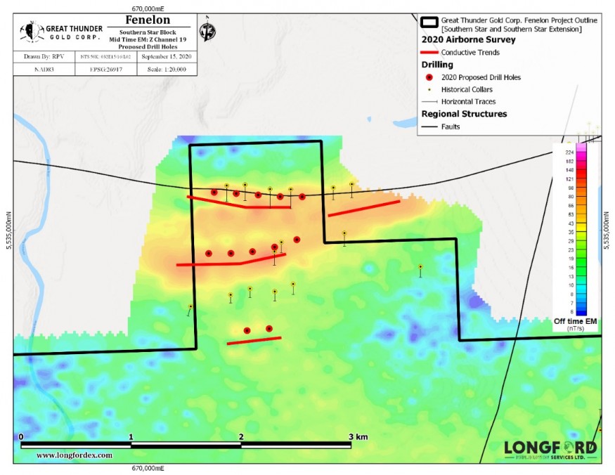 Junior Mining Network