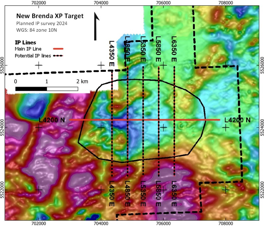 Junior Mining Network