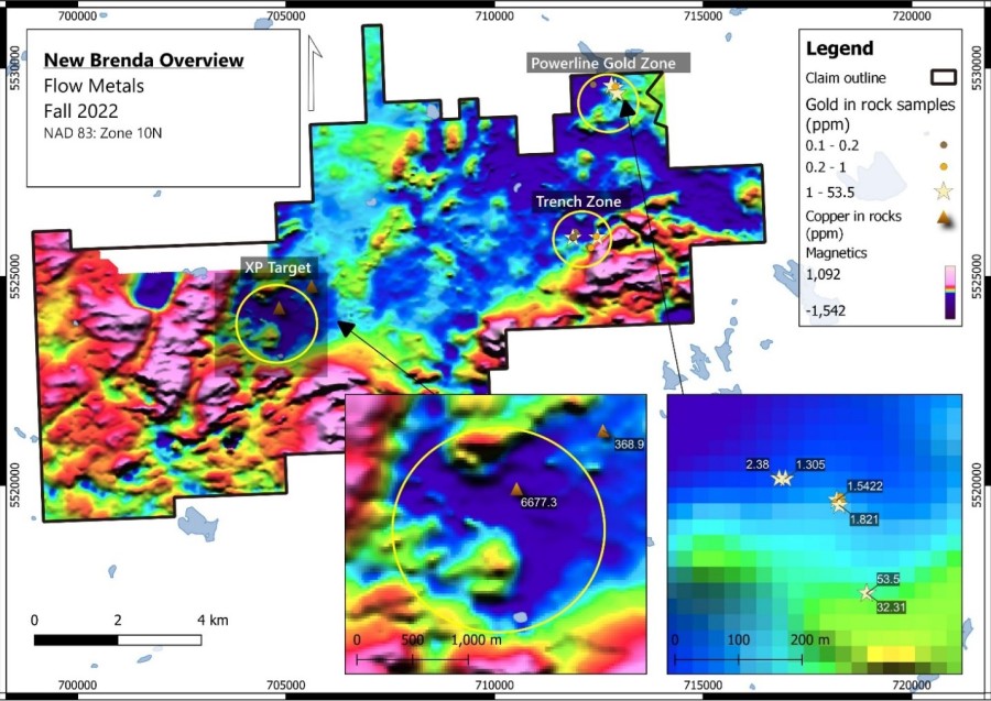 Junior Mining Network
