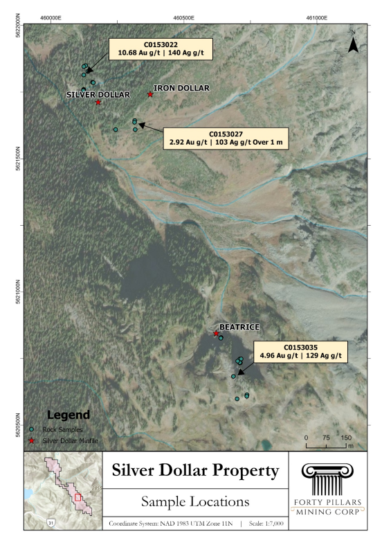 Figure 1: Area of Work Showing Highlight Field Program Results