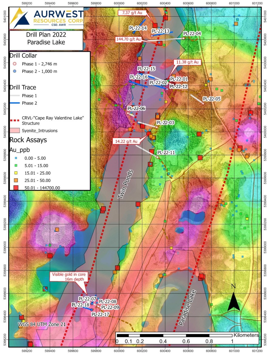 Junior Mining Network