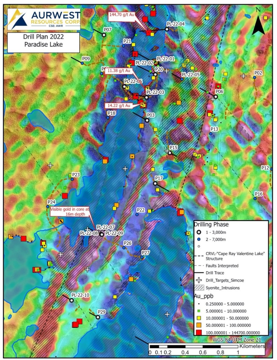 Junior Mining Network