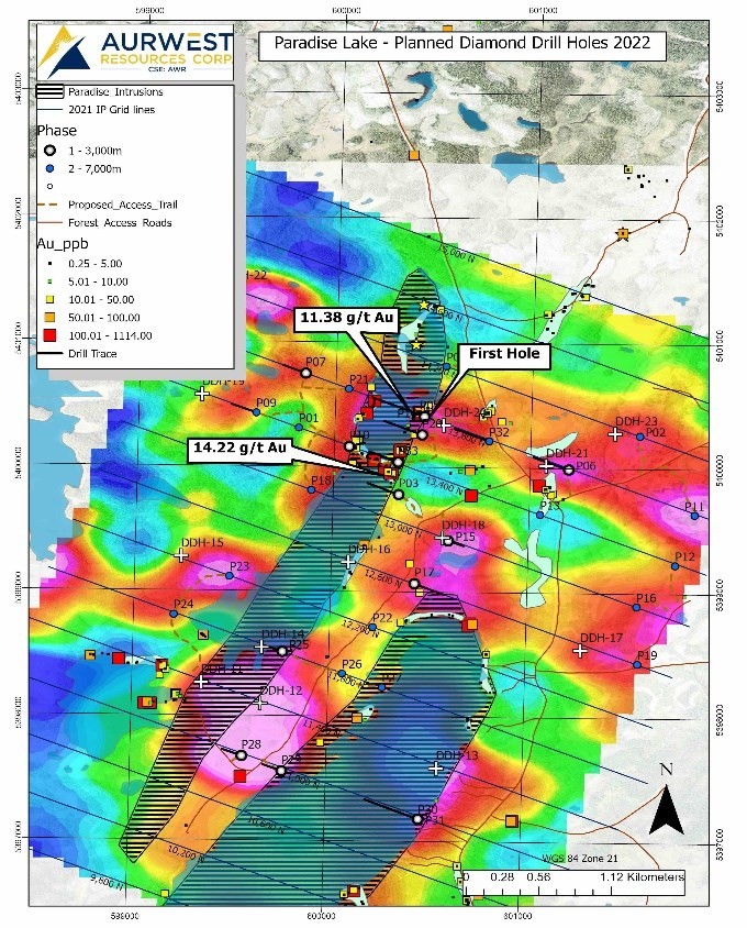 Junior Mining Network
