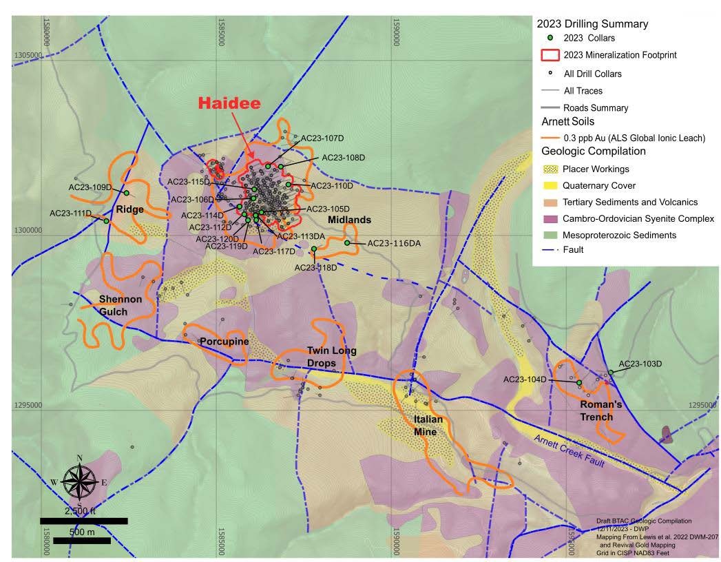 Revival Gold Intersects Oxidized Mineralization in Previously Untested Targets at Beartrack-Arnett