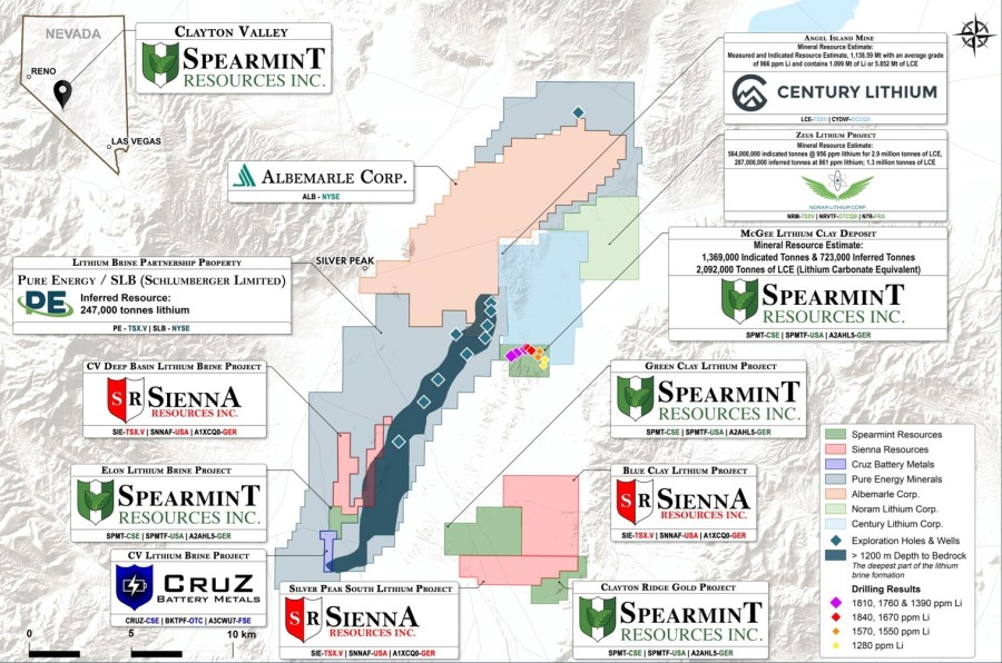 Junior Mining Network