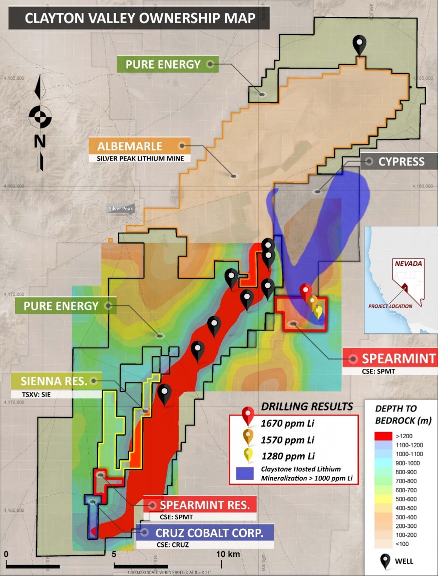 Junior Mining Network