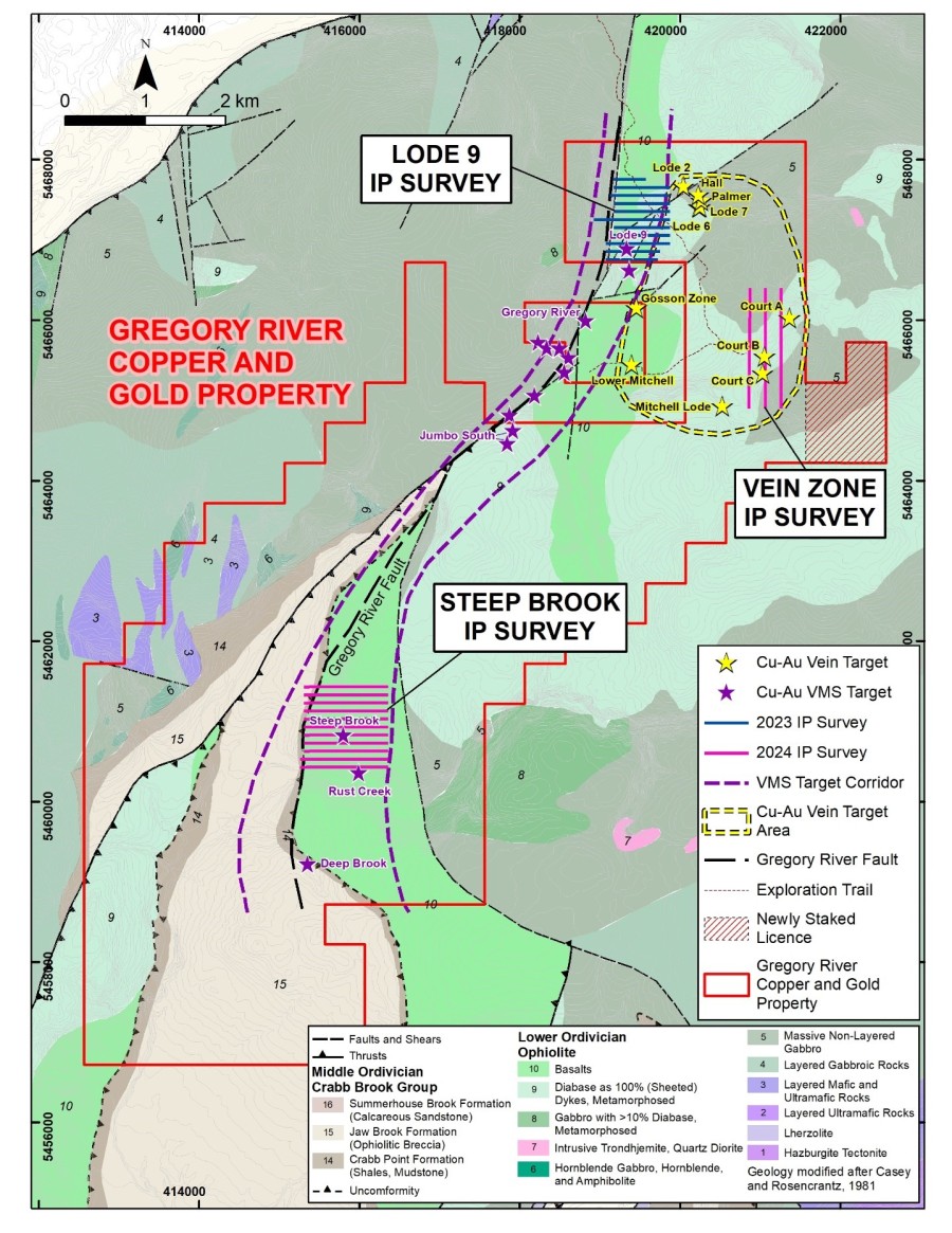 Junior Mining Network