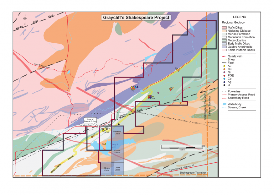 Junior Mining Network