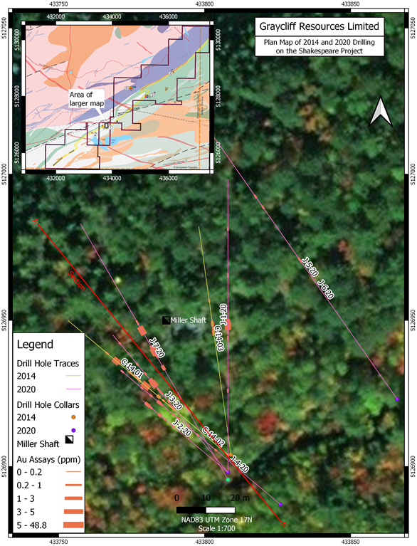 Junior Mining Network