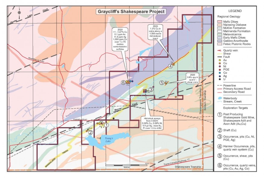 Junior Mining Network