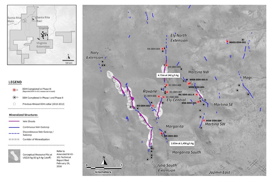 Junior Mining Network
