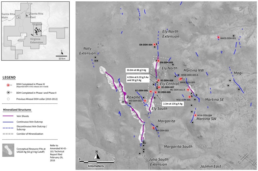 Junior Mining Network