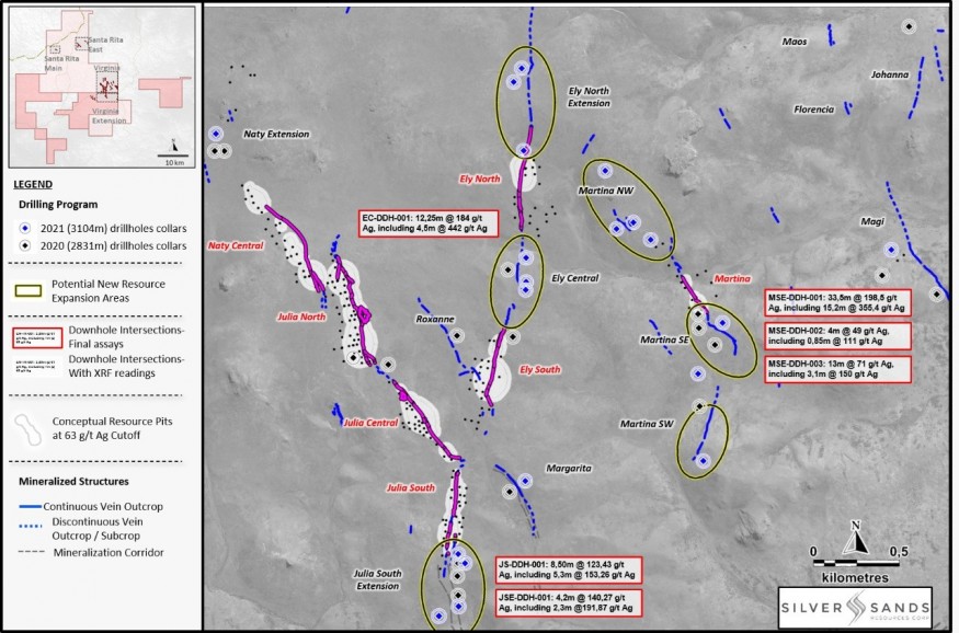 Junior Mining Network