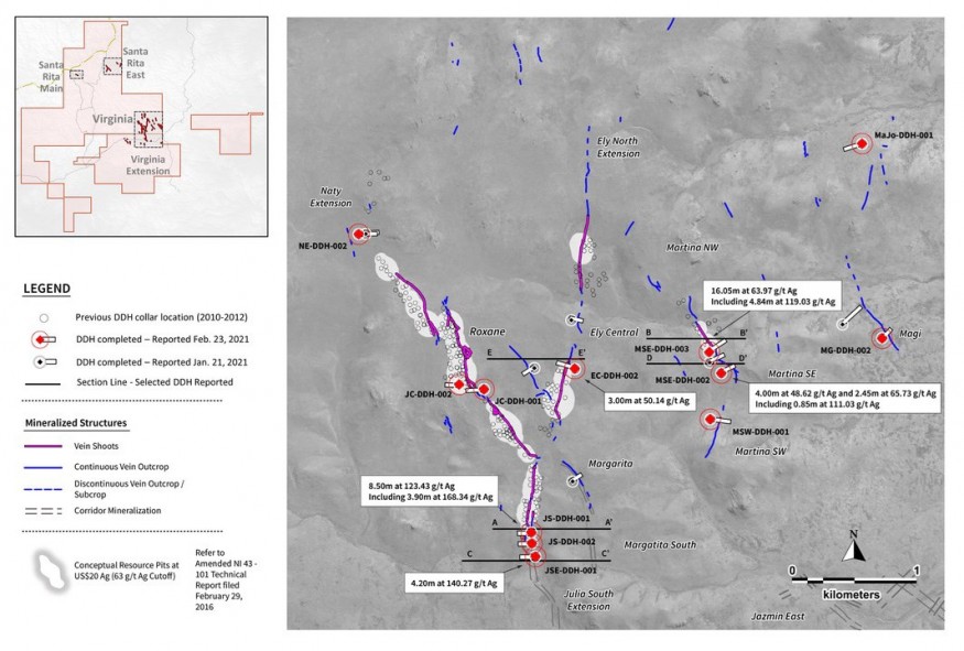 Junior Mining Network