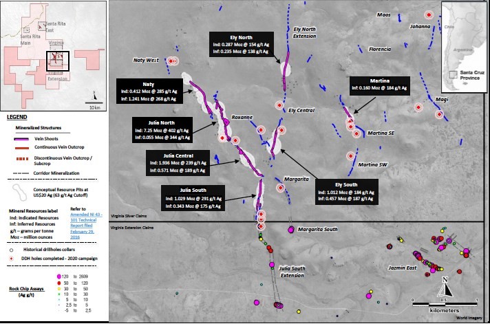 Junior Mining Network