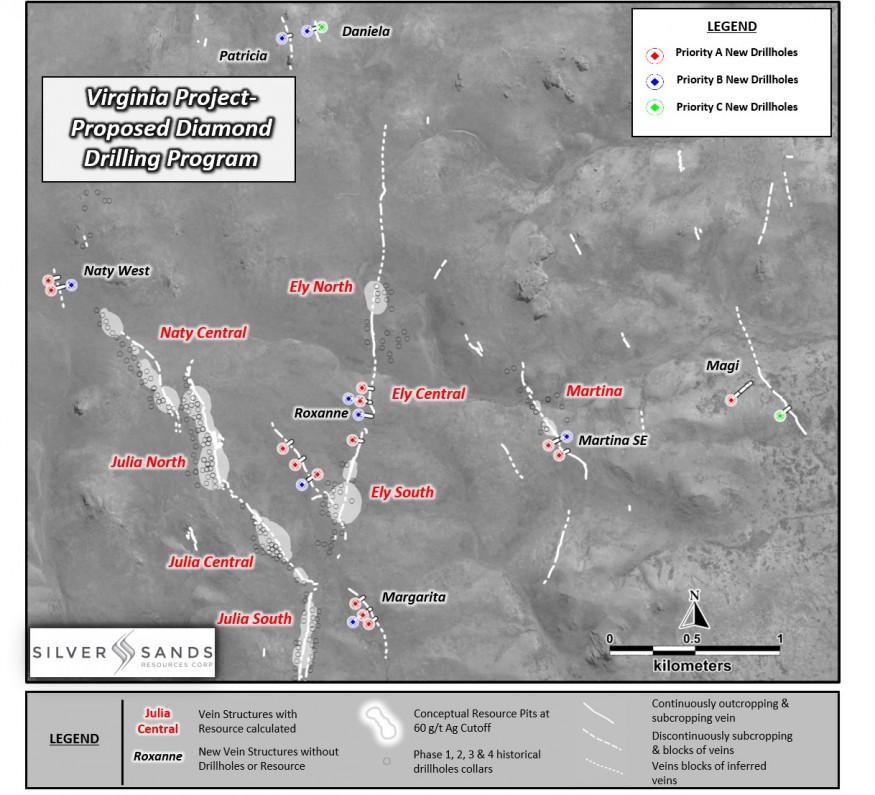 Junior Mining Network