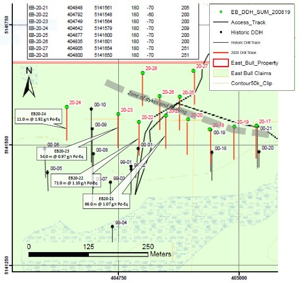 Junior Mining Network