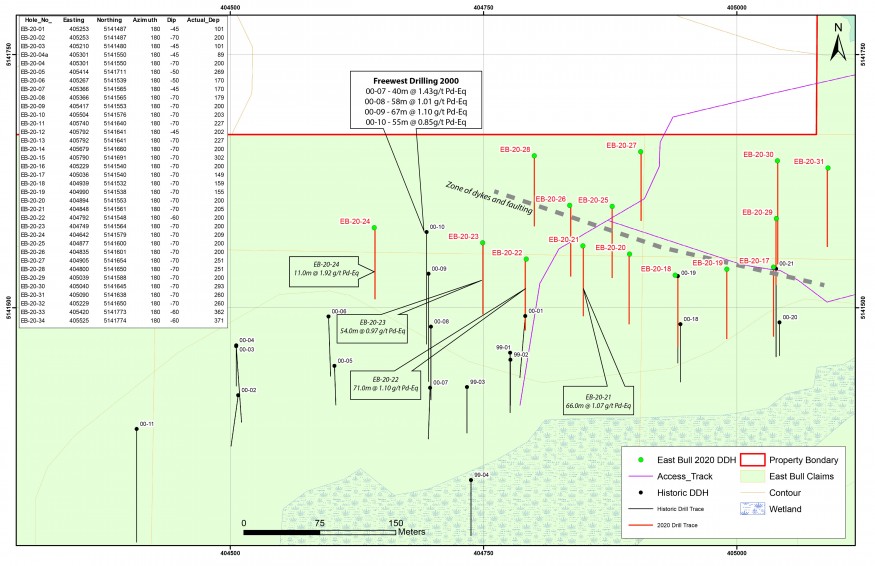 Junior Mining Network