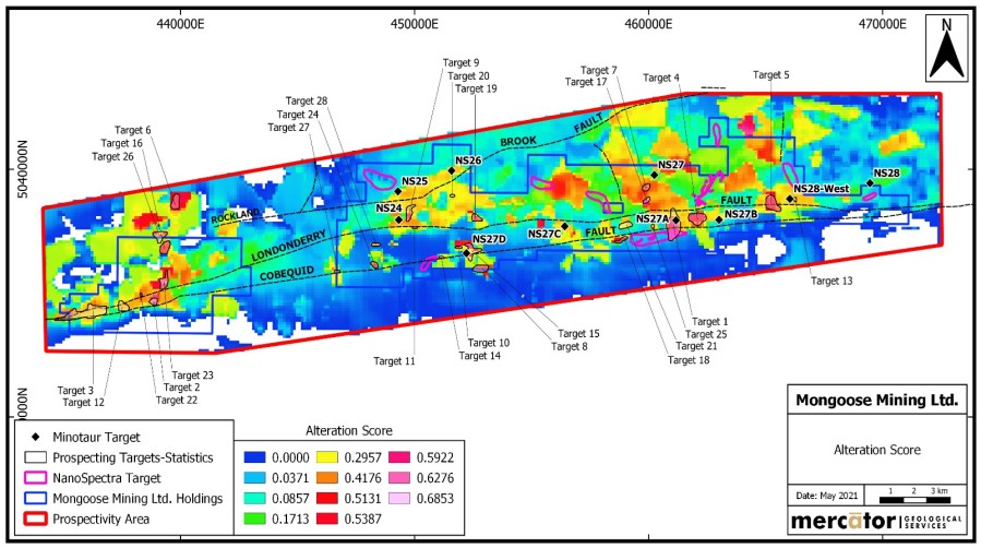 Junior Mining Network