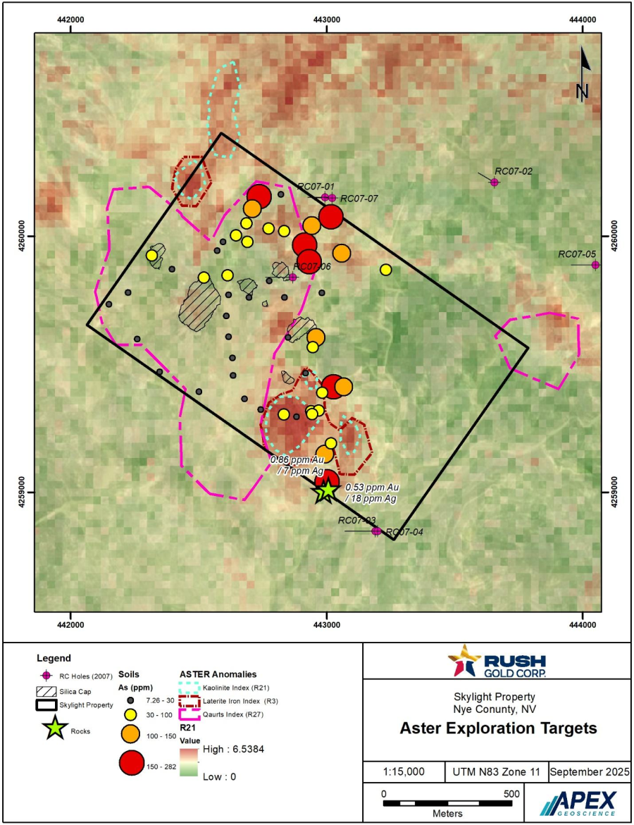 Junior Mining Network