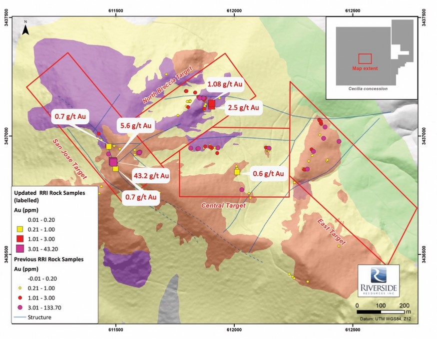 Junior Mining Network