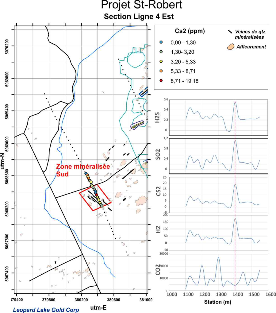 Junior Mining Network