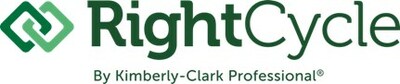 The RightCycle™ Program recycles personal protective equipment so it does not go into landfills.