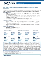 Jack Henry & Associates, Inc. Reports Second Quarter Fiscal 2022 Results