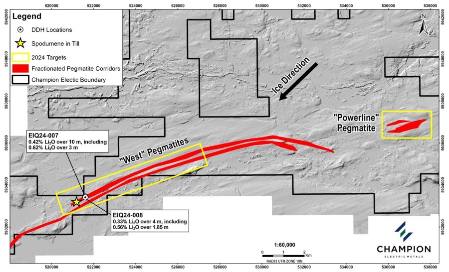 Junior Mining Network