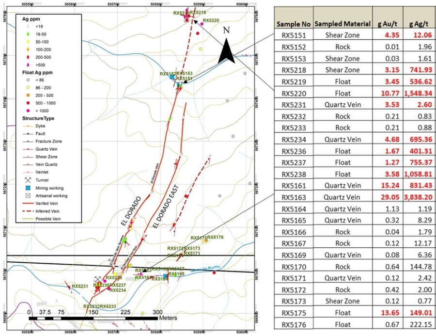 Figure 1 – Rock samples along El Dorado vein north of El Dorado shoot. (CNW Group/Outcrop Silver & Gold Corporation)