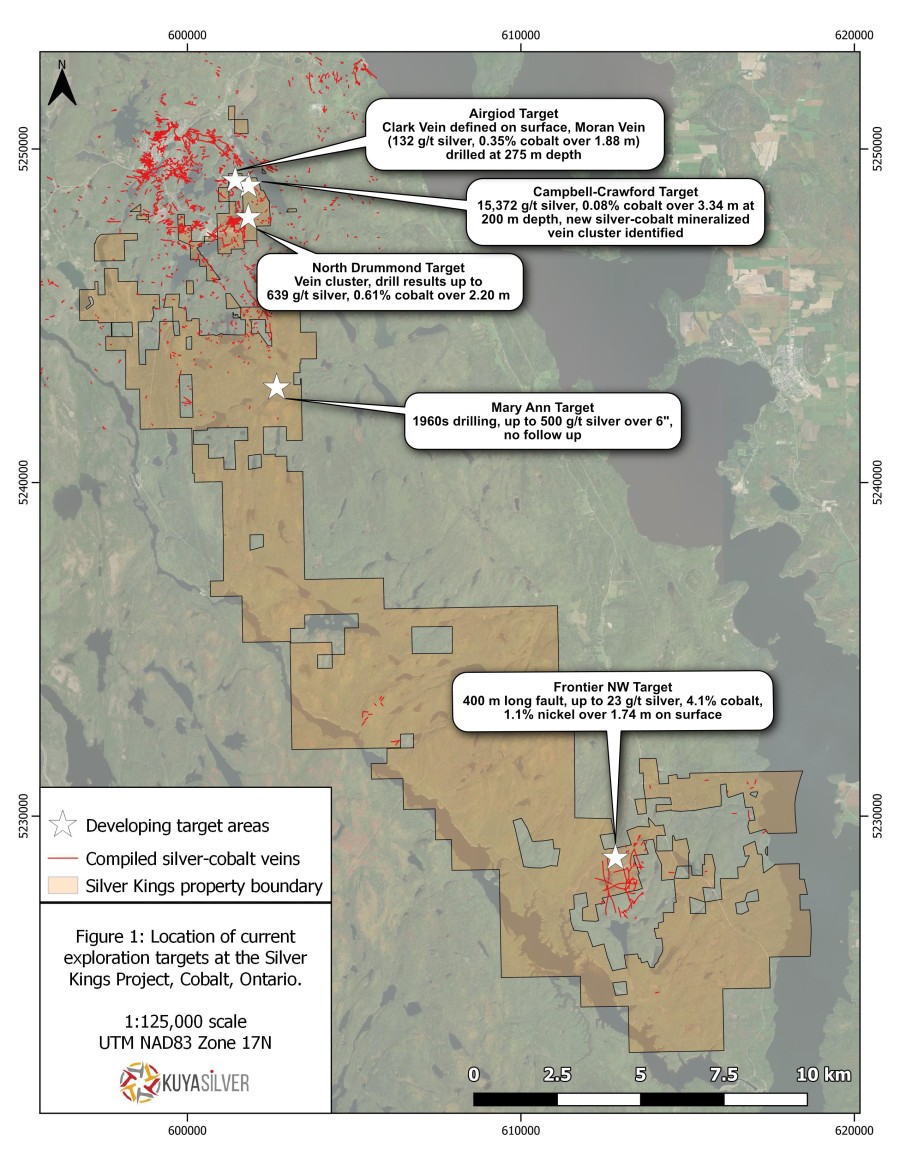 Junior Mining Network