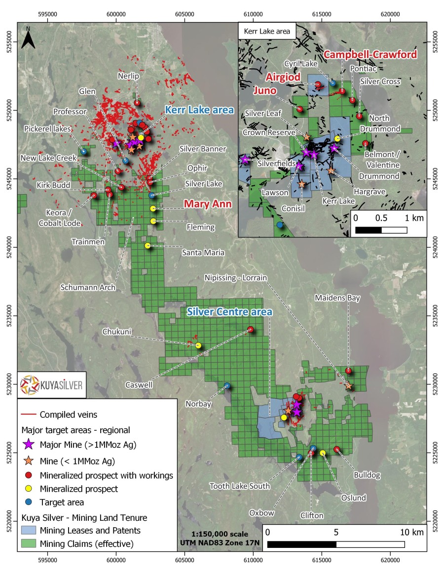 Junior Mining Network