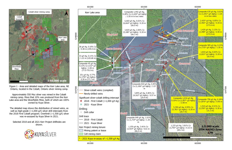 Junior Mining Network