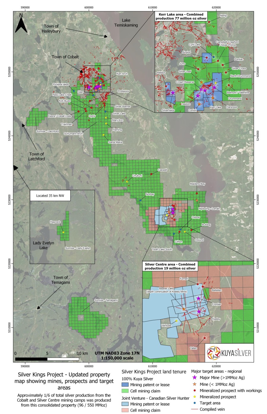 Junior Mining Network