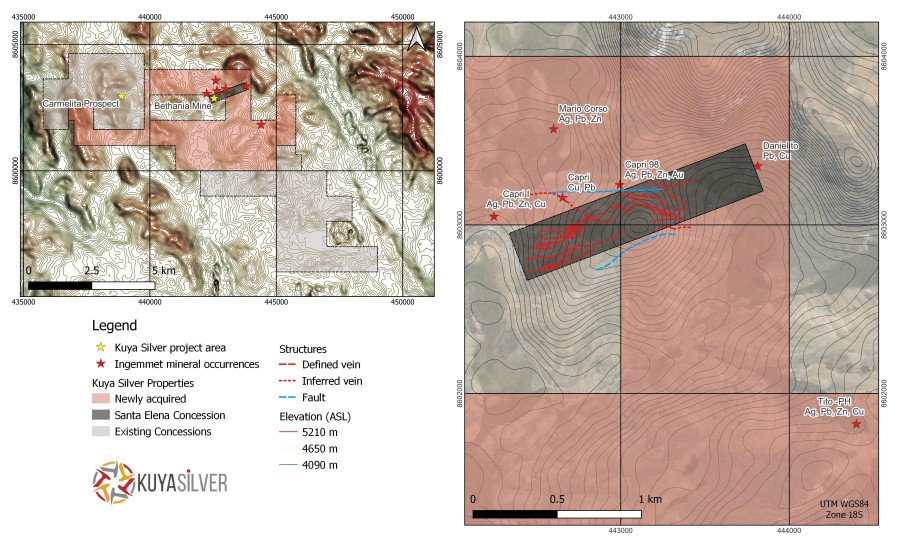 Junior Mining Network