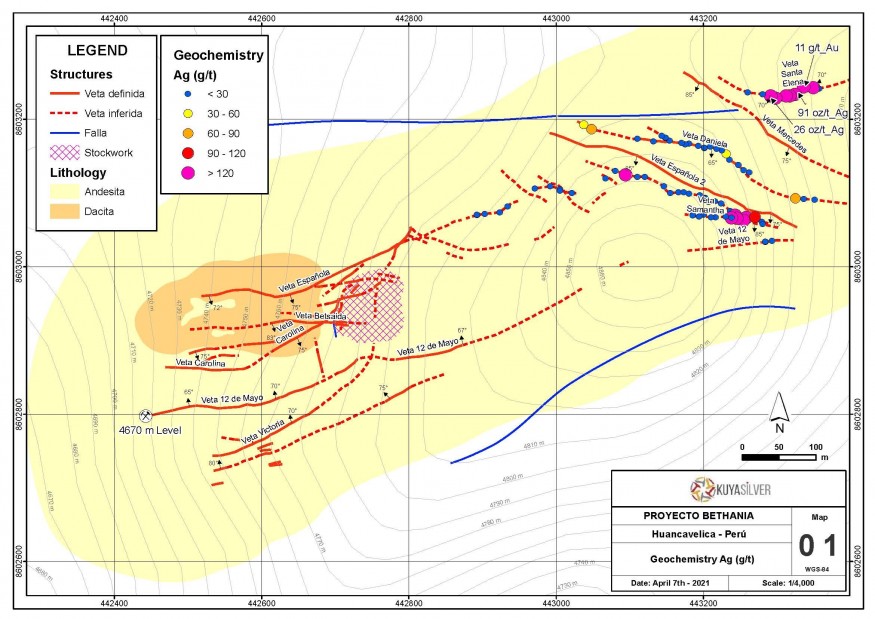 Junior Mining Network