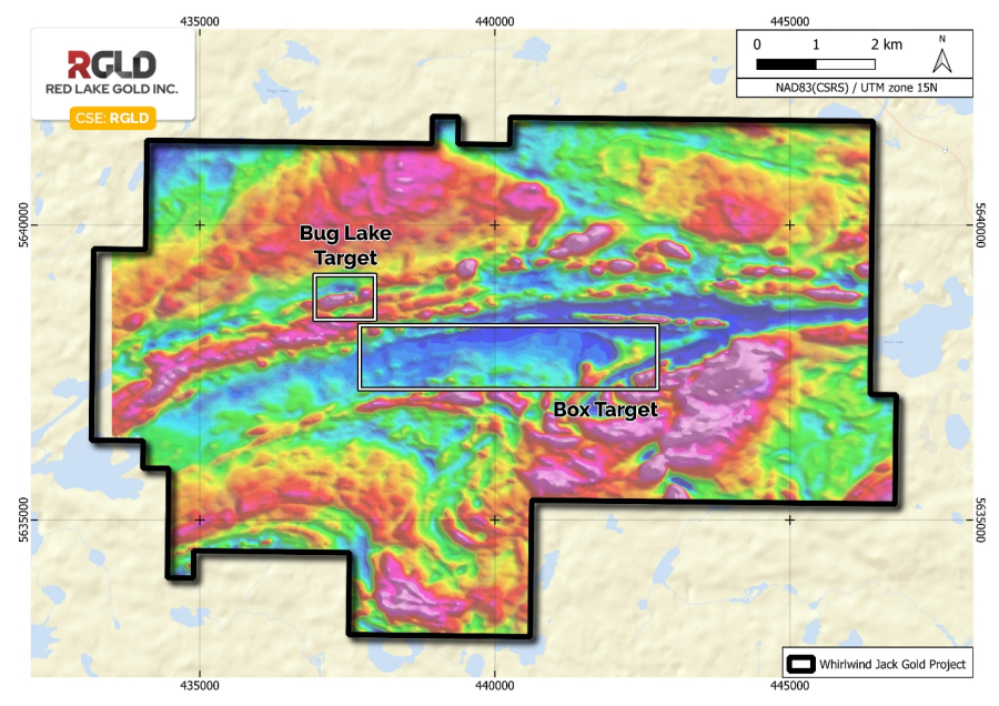 Junior Mining Network