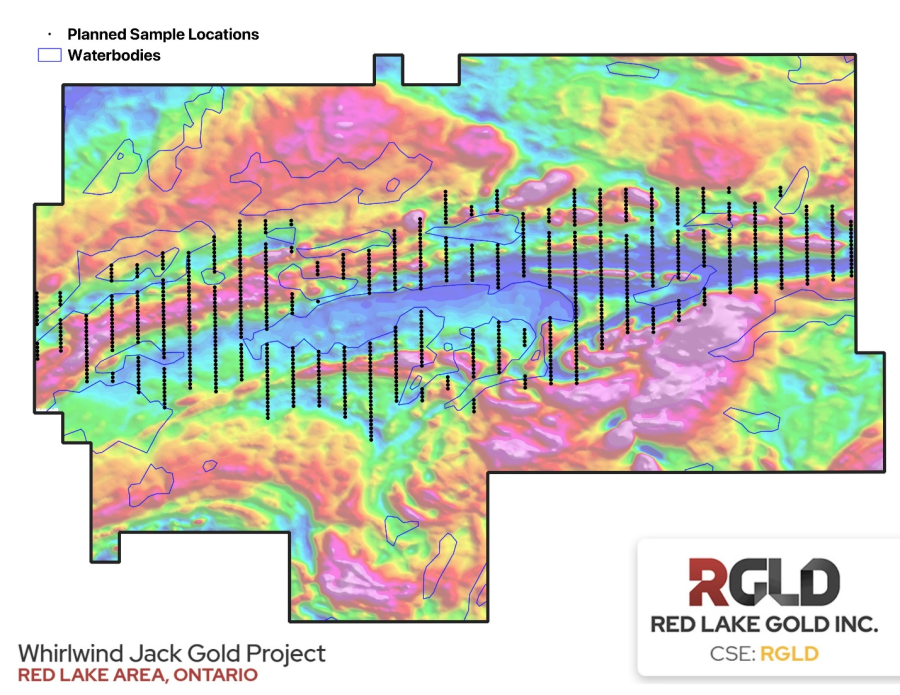 Junior Mining Network