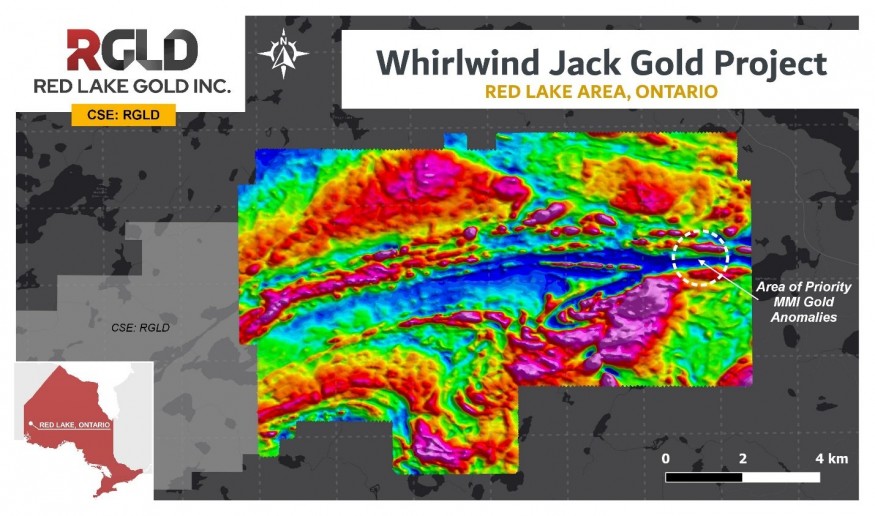 Junior Mining Network