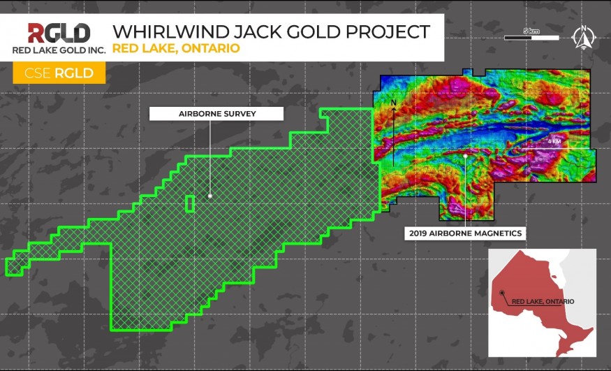 Junior Mining Network