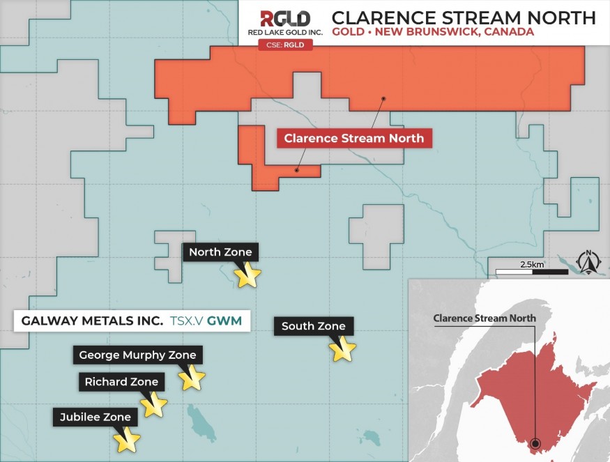 Junior Mining Network