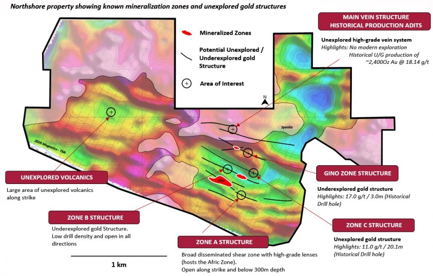 Junior Mining Network