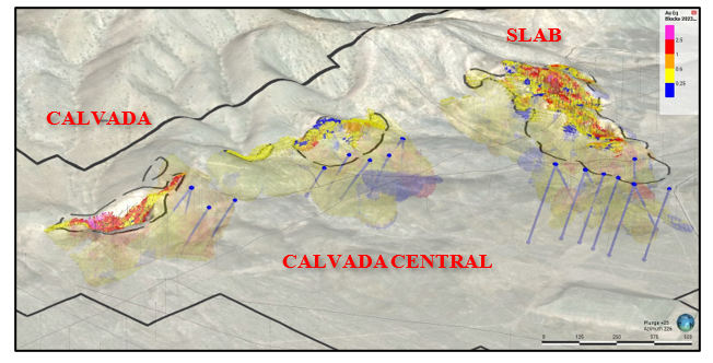 Junior Mining Network